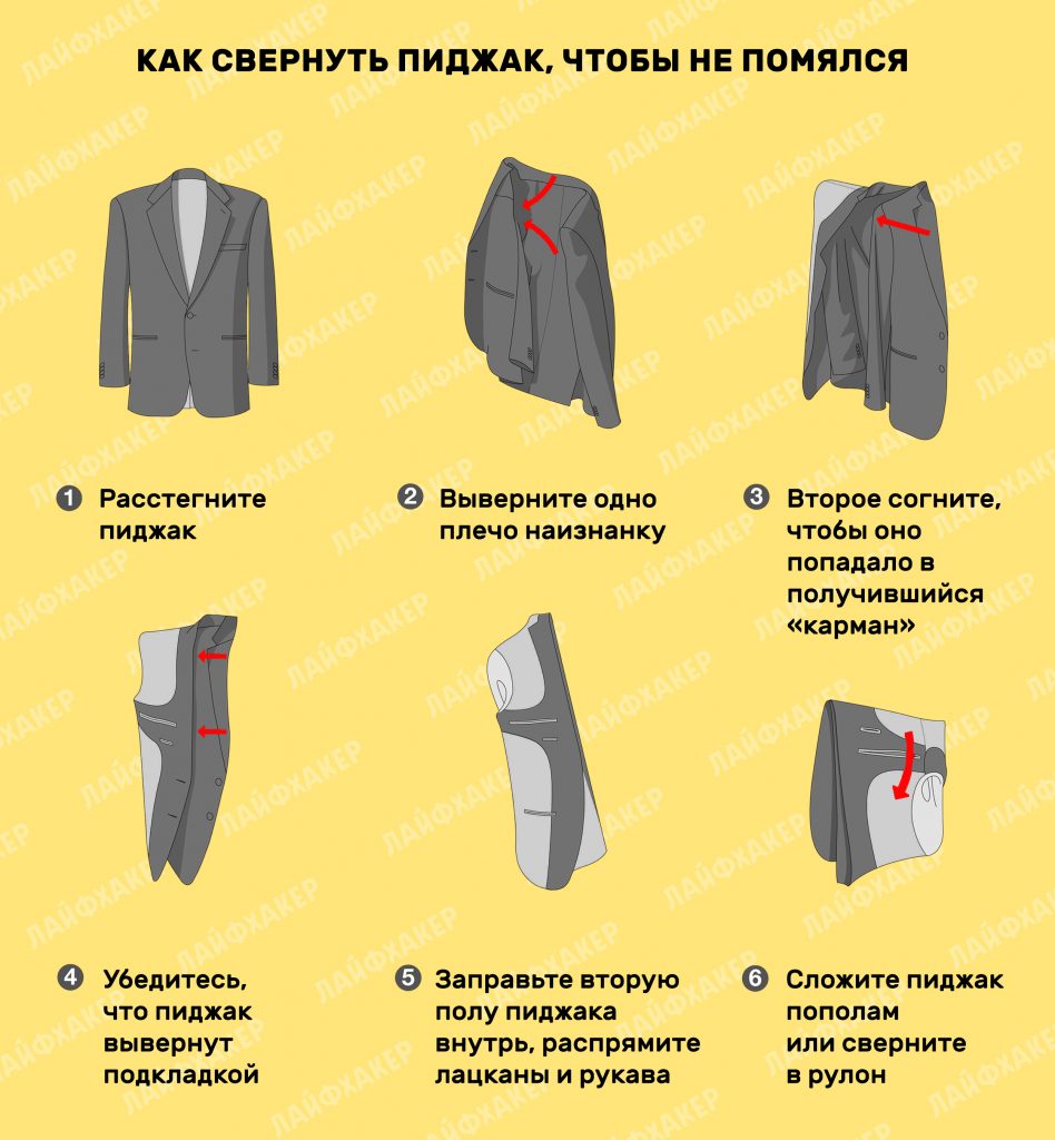 Как сложить пиджак