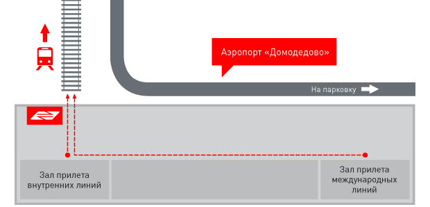 Аэроэкспресс в Домодедово схема как пройти