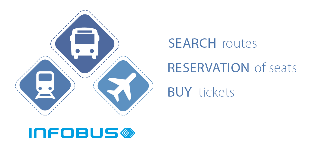Сайт Infobus купить билет