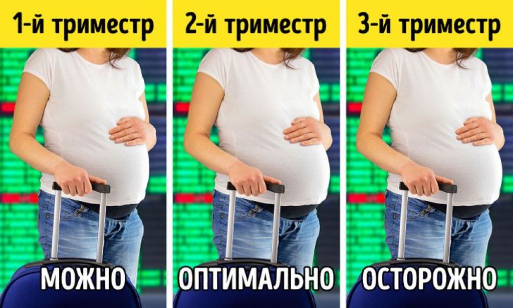 В каком семестре лучше летать