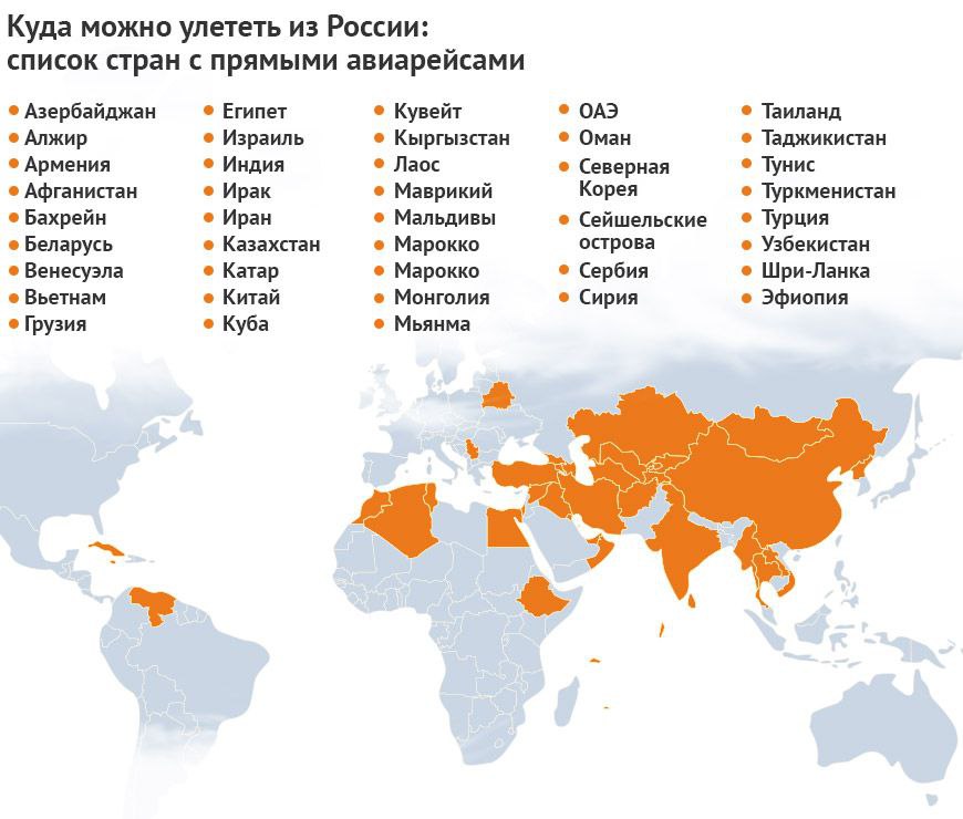 Из России прямыми рейсами карта